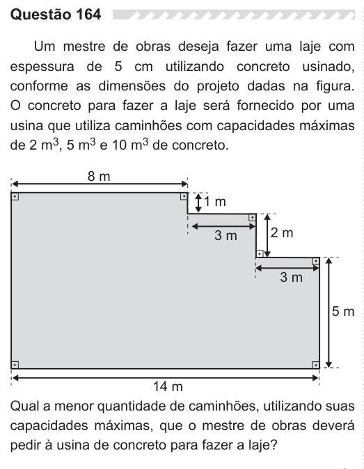 Figura da questão