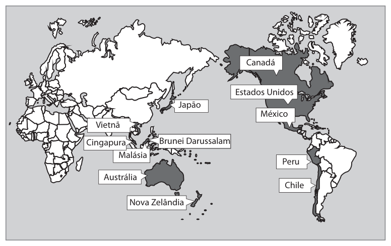 Figura da questão
