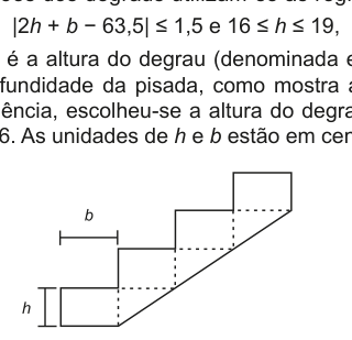 Figura da questão