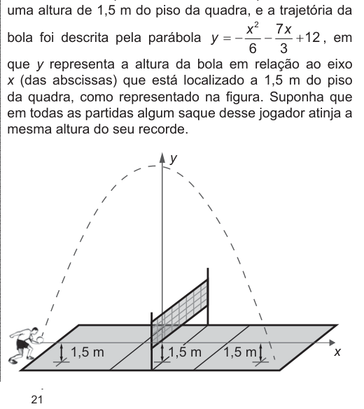 Figura da questão
