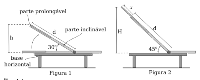 Figura da questão