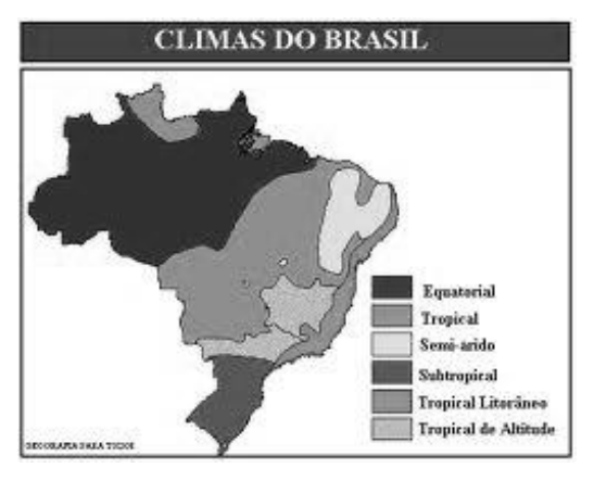 Figura da questão