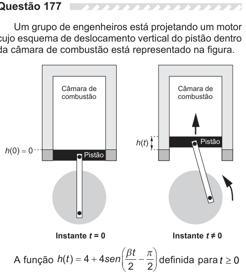Figura da questão
