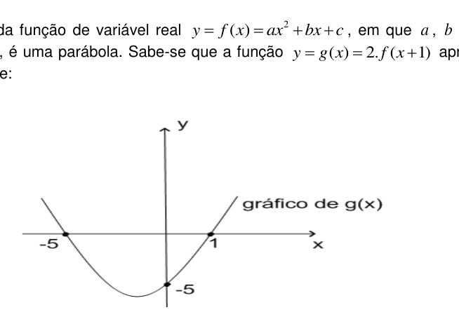 Figura da questão
