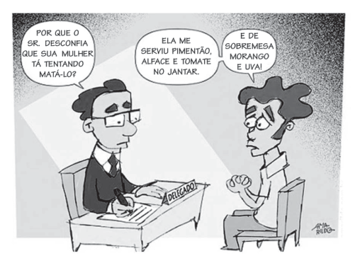 Figura da questão