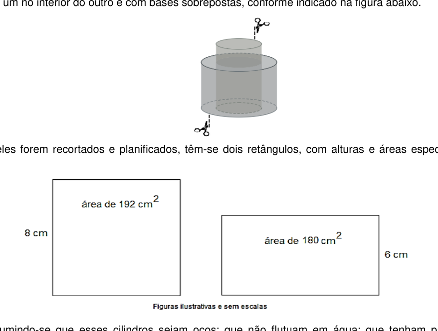 Figura da questão