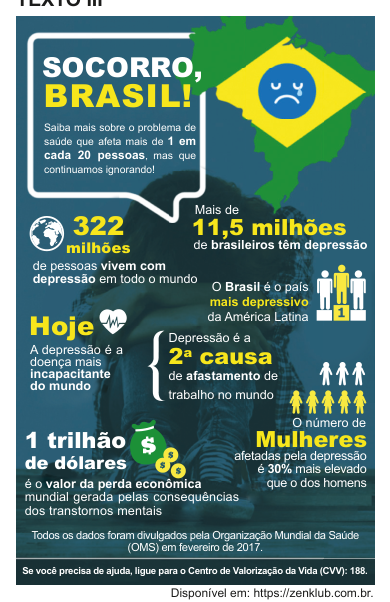 Figura da questão