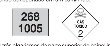 Figura da questão