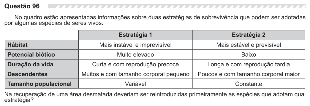 Figura da questão