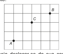 Figura da questão