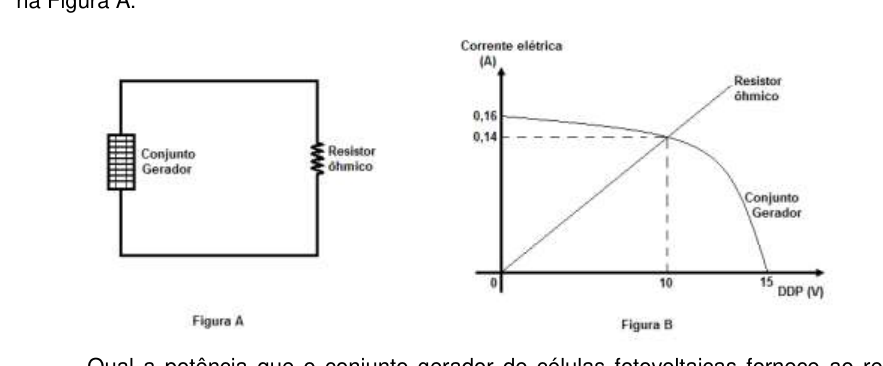 Figura da questão