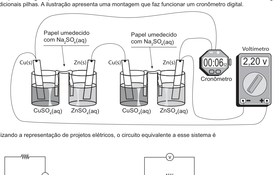 Figura da questão