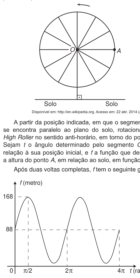 Figura da questão