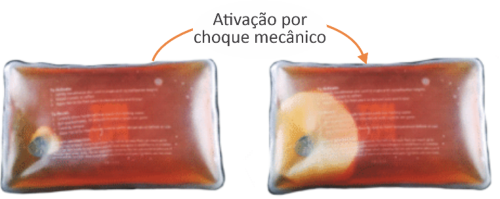 Figura da questão 57
