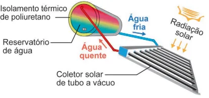 Figura da questão 103