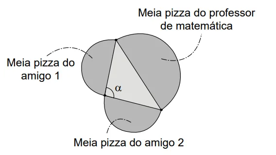 Figura da questão 172
