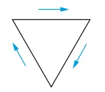 Figura da alternativa B