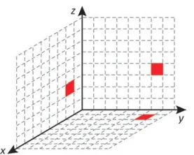 Figura da alternativa A