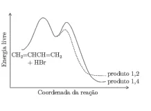 Figura da questão 58