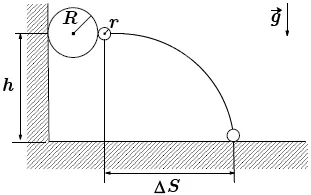Figura da questão 3