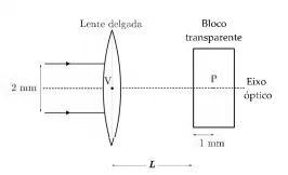 Figura da questão 14