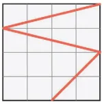 Figura da alternativa B
