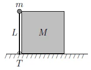 Figura da questão 4