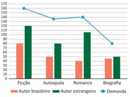 Figura da questão 154