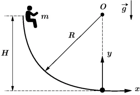 Figura da questão 4