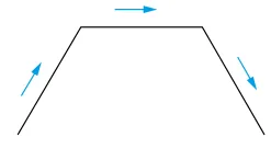 Figura da alternativa D