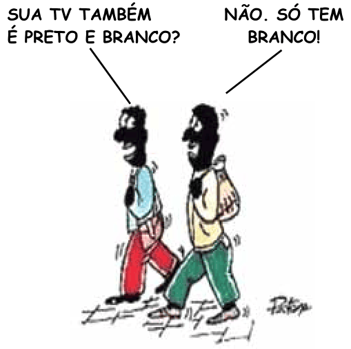 Figura da questão