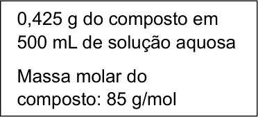 Figura da questão