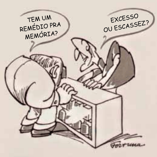 Figura da questão