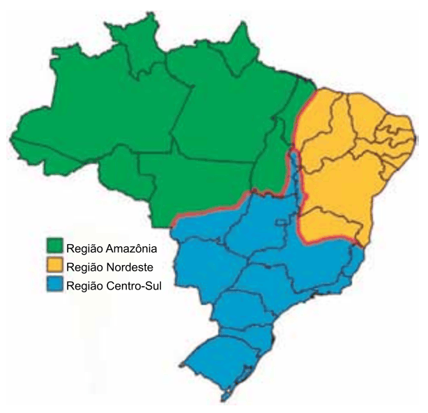 Figura da questão