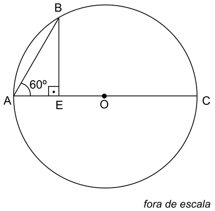 Figura da questão