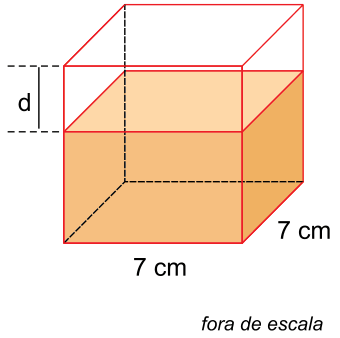 Figura da questão