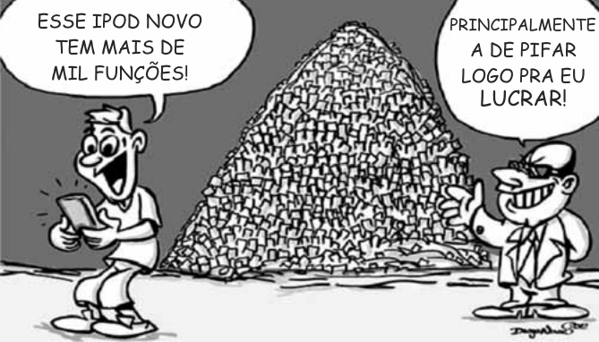 Figura da questão