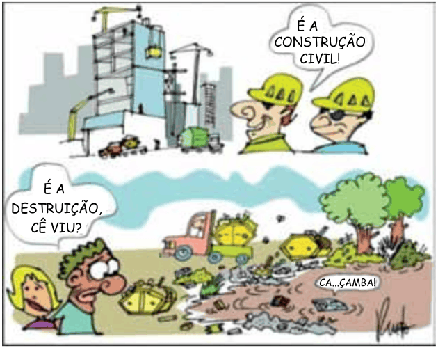 Figura da questão