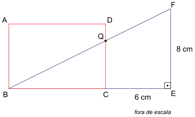 Figura da questão
