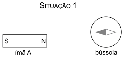 Figura da questão