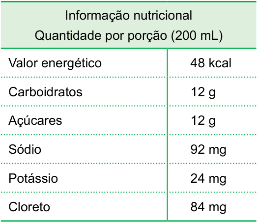 Figura da questão
