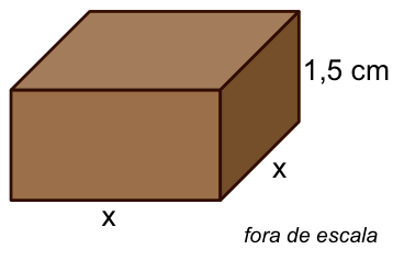 Figura da questão