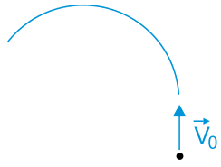 Figura da alternativa C